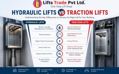 Difference Between Hydraulic and Traction Lifts – Which Elevator is Better?